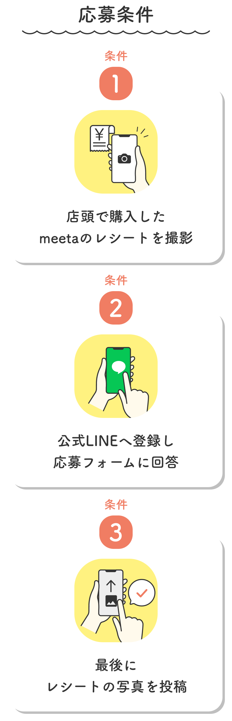 応募条件