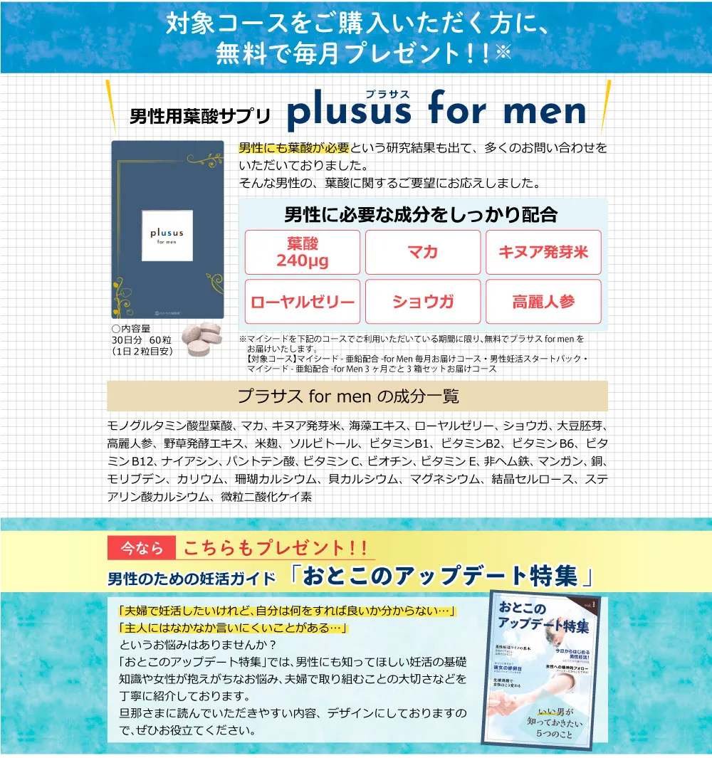 対象コースをご購入いただく方に、無料で毎月プレゼント!! ※/男性用葉酸サプリ plusus for men 男性にも葉酸が必要という研究結果も出て、 多くのお問い合わせをいただいておりました。そんな男性の、葉酸に関するご要望にお応えしました。 ※マイシードを下記のコースでご利用いただいている期間に限り、無料でプラサス for men をお届けいたします。【対象コース】 マイシード-亜鉛配合 for Men 毎月お届けコース 男性妊活スタートパック・マイシード-亜鉛配合 -for Men 3ヶ月ごと3箱セットお届けコース/男性に必要な成分をしっかり配合 葉酸240μg マカ キヌア発芽米 ローヤルゼリー ショウガ 高麗人参/プラサス for men の成分一覧 モノグルタミン酸型葉酸、 マカ、 キヌア発芽米、 海藻エキス、 ローヤルゼリー、 ショウガ、大豆胚芽、高麗人参 野草発酵エキス、 米麹、 ソルビトール、 ビタミンB1、ビタミンB2、ビタミンB6、ビタミンB12、ナイアシン、パントテン酸、ビタミンC、ビオチン、 ビタミンE、非ヘム鉄、 マンガン、銅、モリブデン、カリウム、 珊瑚カルシウム、 貝カルシウム、マグネシウム、 結晶セルロース、ステアリン酸カルシウム、 微粒二酸化ケイ素/今ならこちらもプレゼント!! 男性のための妊活ガイド 「おとこのアップデート特集」 「夫婦で妊活したいけれど、 自分は何をすれば良いか分からない・・・」「主人にはなかなか言いにくいことがある・・・」というお悩みはありませんか?「おとこのアップデート特集」では、 男性にも知ってほしい妊活の基礎知識や女性が抱えがちなお悩み、夫婦で取り組むことの大切さなどを丁寧に紹介しております。旦那さまに読んでいただきやすい内容、 デザインにしておりますので、ぜひお役立てください。