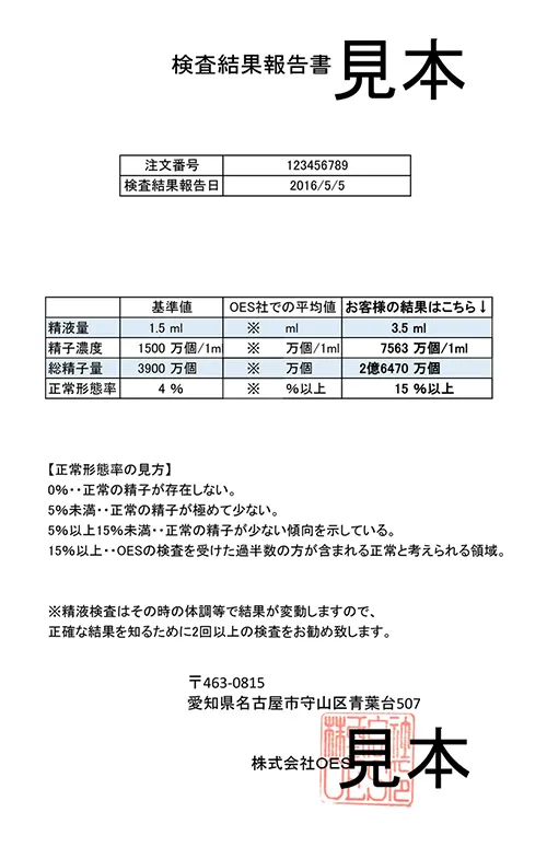 画像：見本
